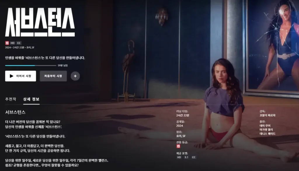 Demi Moore's The Substance – A Difficult Watch