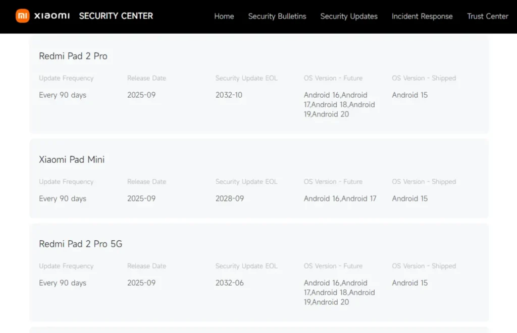 Xiaomi's official software update policy for the Redmi Pad 2 Pro showing 5 OS upgrades and 7 years of security updates