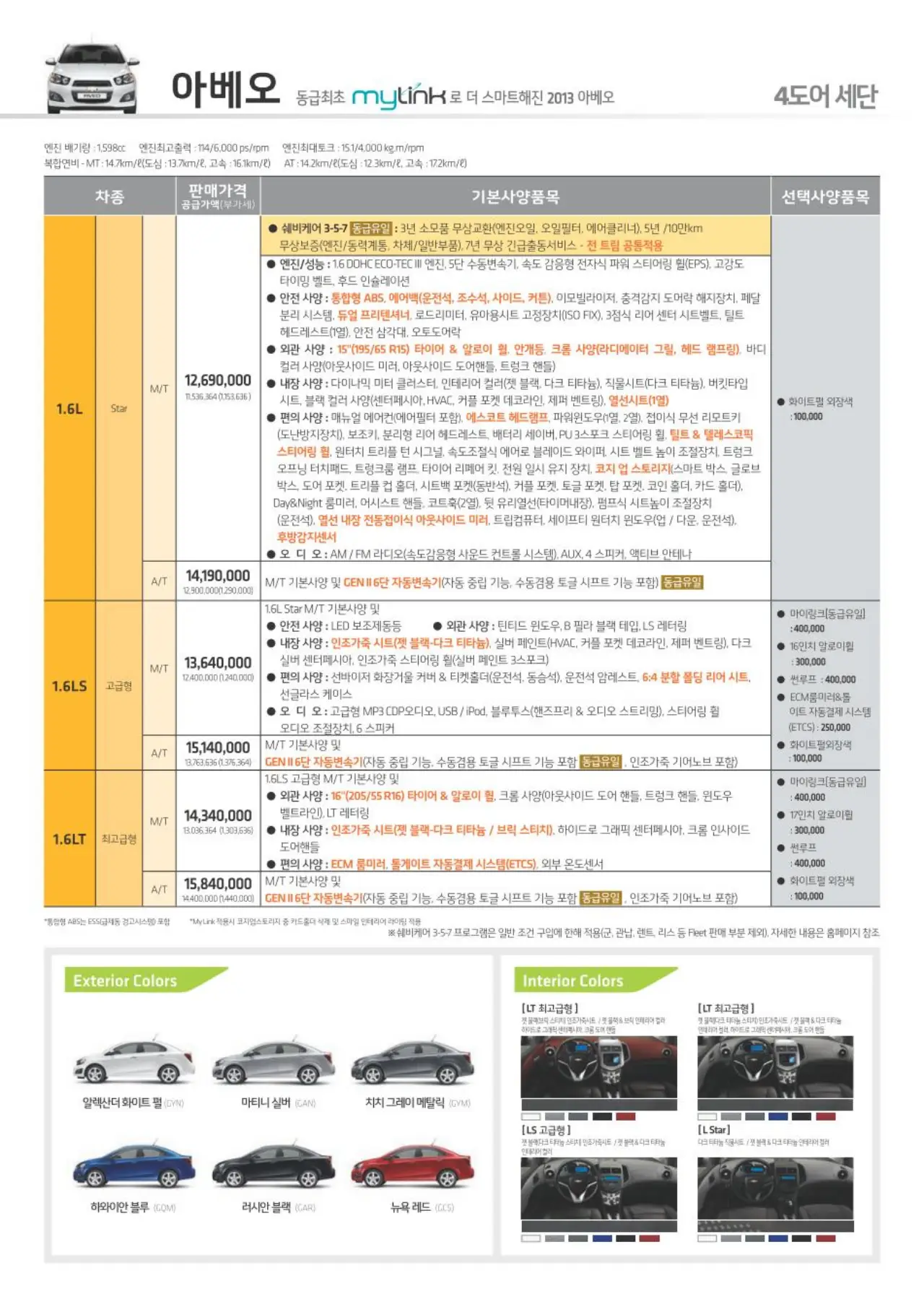 2013 Chevrolet Aveo sedan Korean-market price list and trim levels (Star, LS, LT)